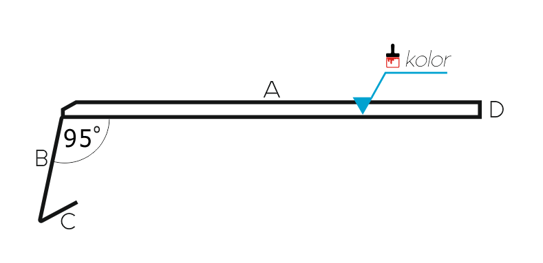 Parapet okienny PR3