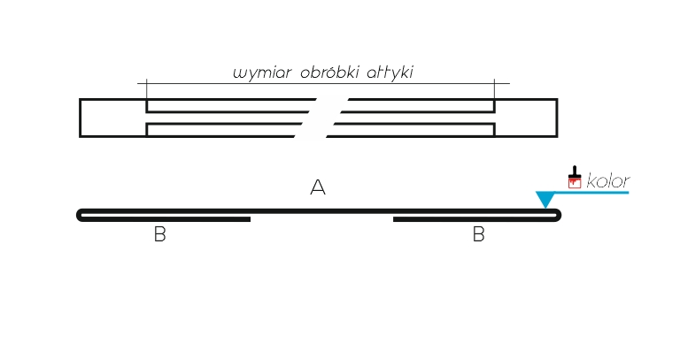 Obróbka attyki ogniomuru / wsuwka MR5