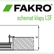 Nożycowe izolowane schody strychowe Fakro LSF - schemat klapy